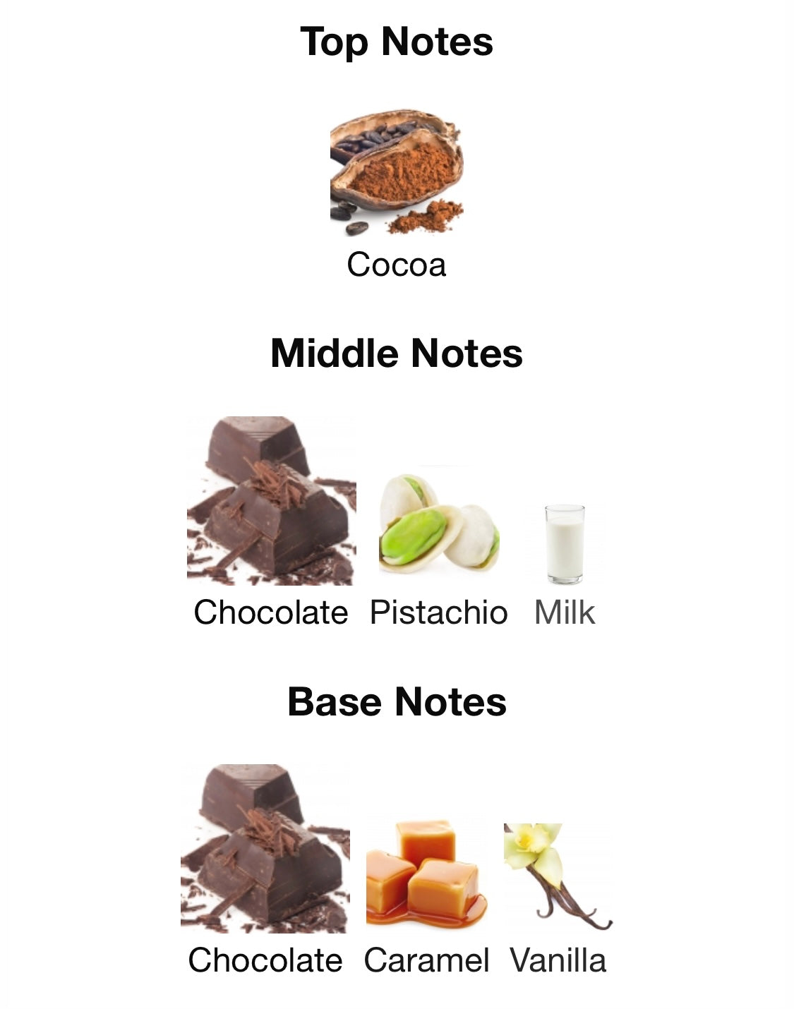 Brown Choco – Khadlaj Perfumes Eau de Parfum (5 ml / 8 ml / 100 ml)